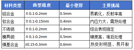 北京站更新配图 4.10号.png 北京站更新配图 4.10号.png